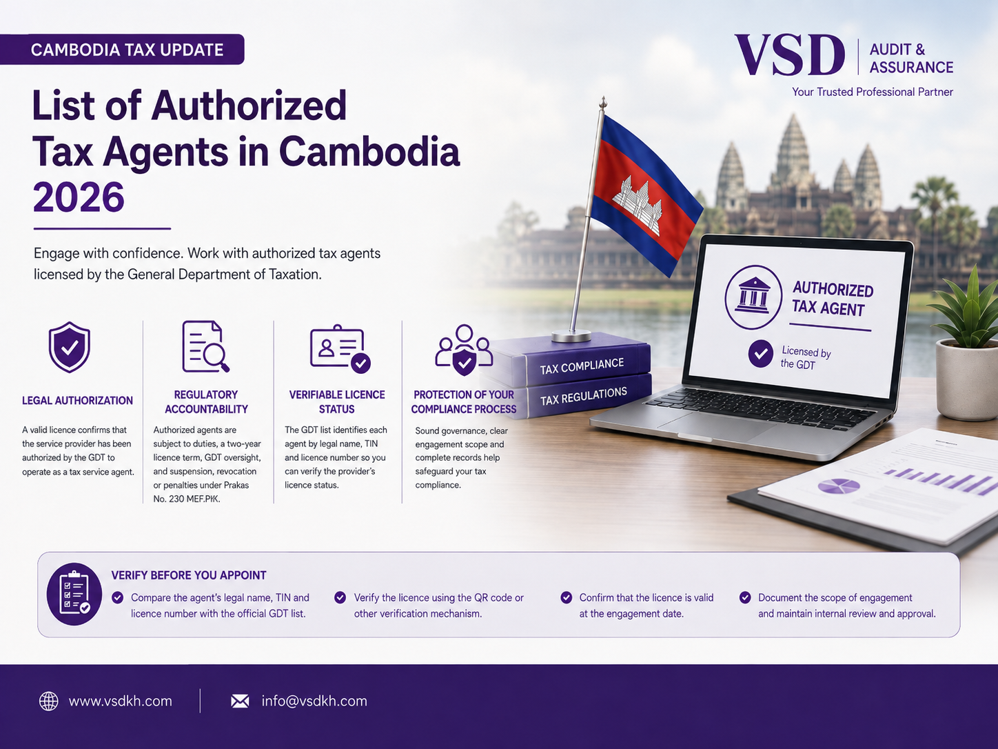 List of Authorized Tax Agents in Cambodia 2026