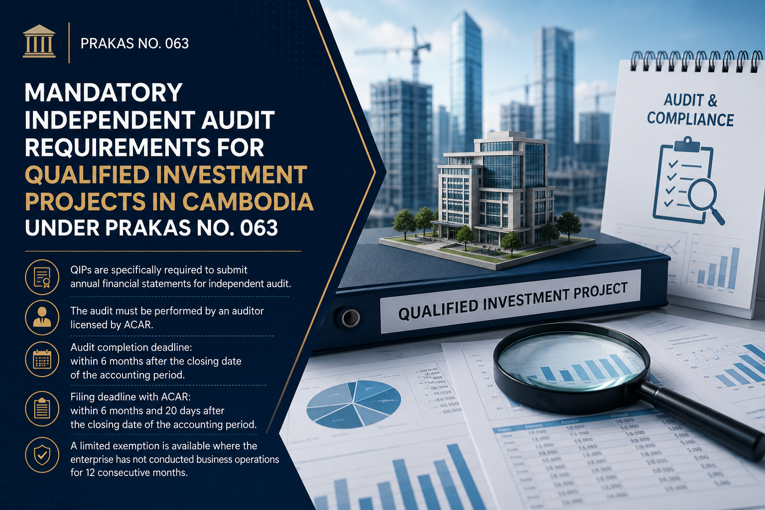Mandatory Independent Audit Requirements for Qualified Investment Projects in Cambodia under Prakas No. 063